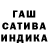 Дистиллят ТГК THC oil Hanna Lisovenko
